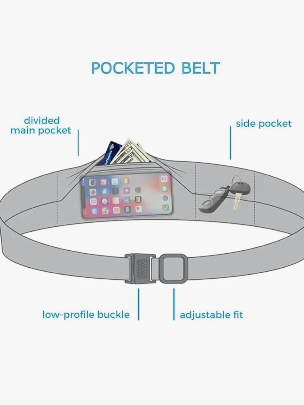 Bandi Black & White Large Pocket Belt